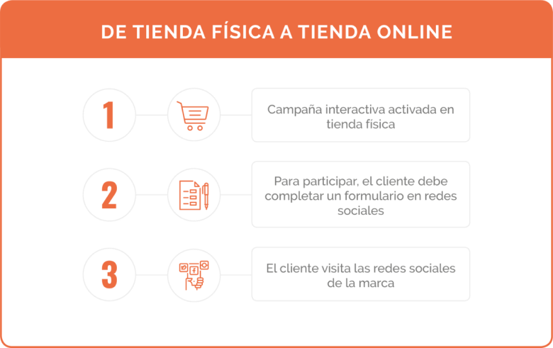 schema_black_friday
