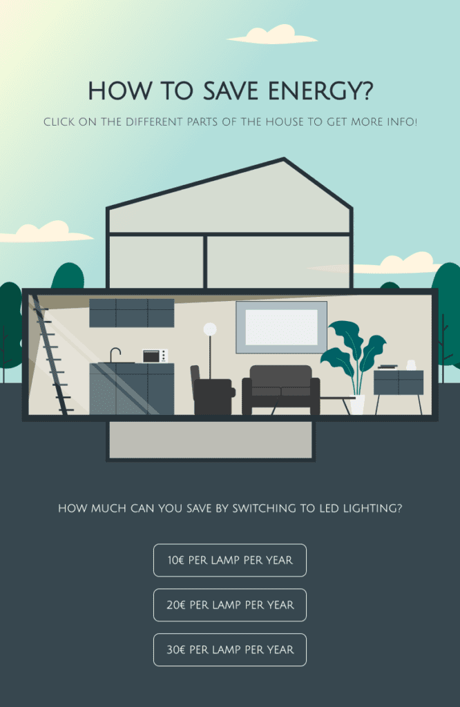Branching image 2: how to save energy