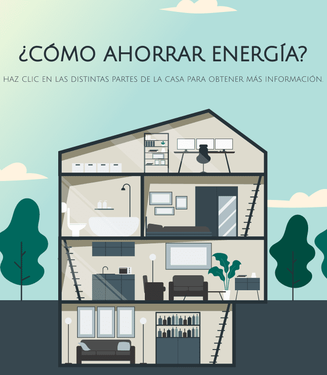 Ideas de marketing para la primavera: branching image
