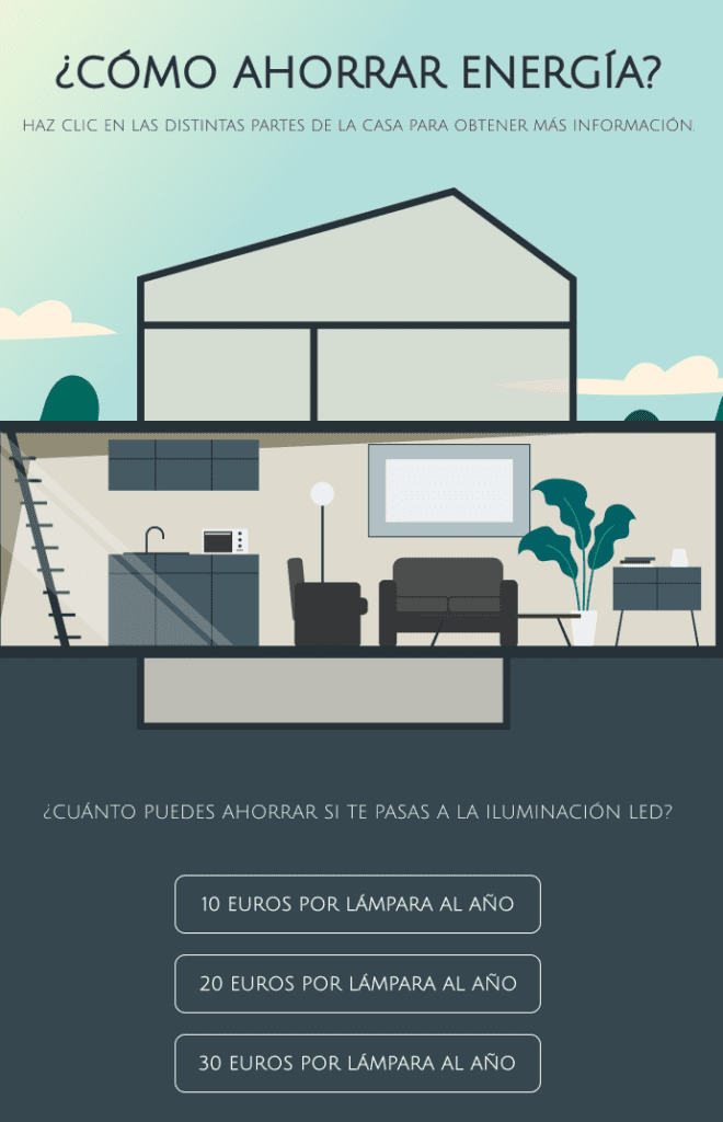 Branching image 2: como ahorrar energia