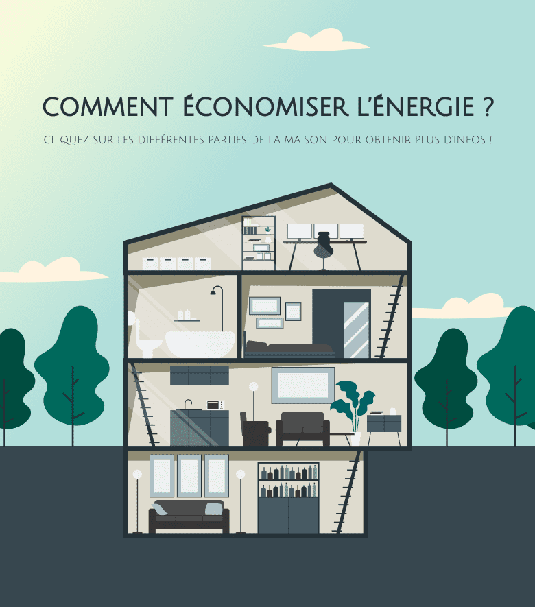 Idées marketing pour le printemps et Pâques : branching image