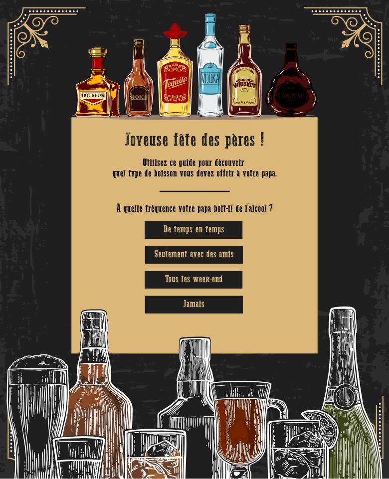 idees-marketing-fete-des-peres-guide-cadeaux-1