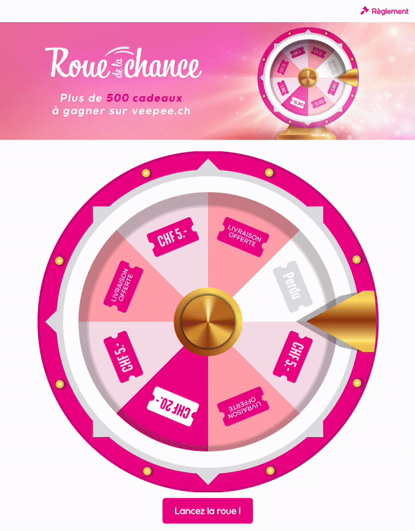 The lucky wheel