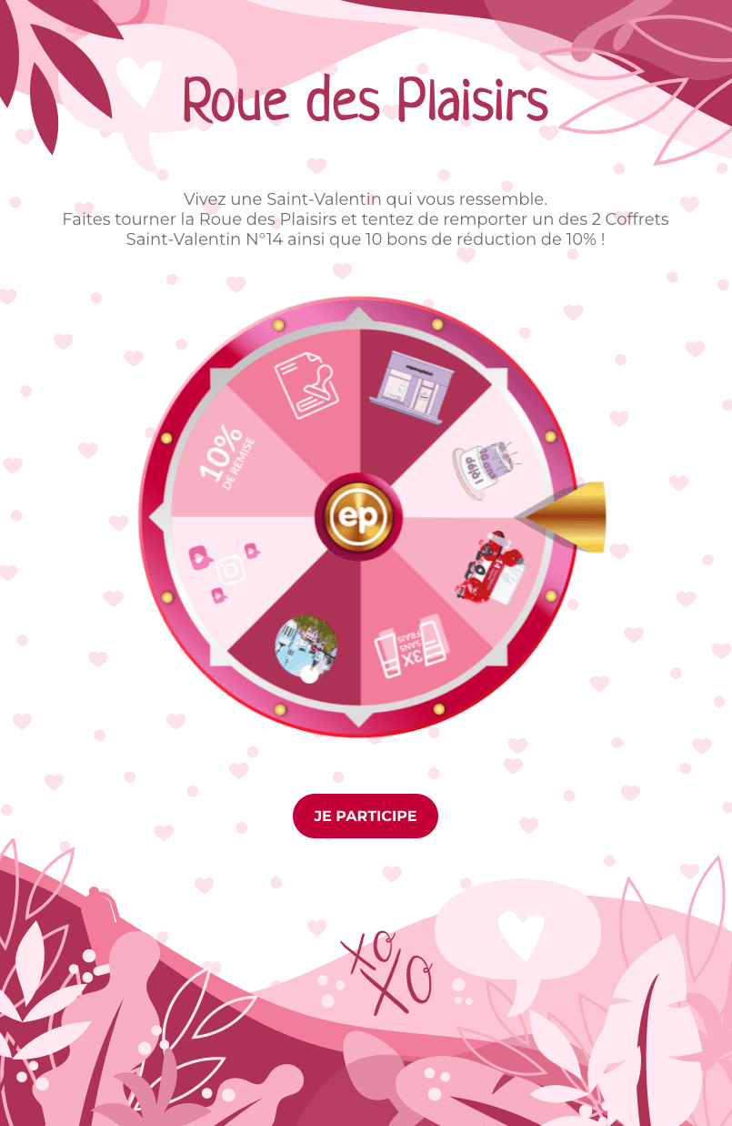 La roue des plaisirs