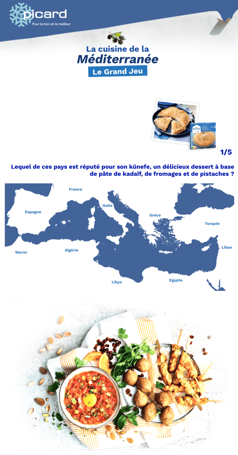 El concurso mediterráneo de Picard