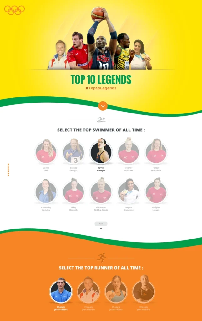 layout_top10_JO2016