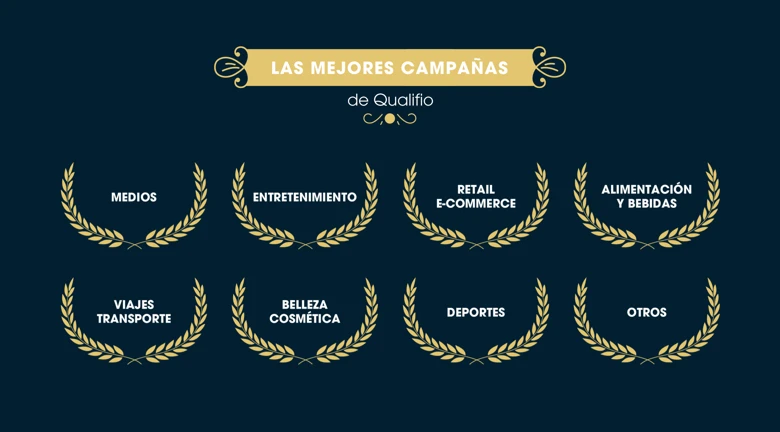 overview-es-mejores-campanas