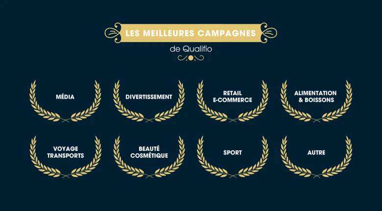 overview-fr-meilleures-campagnes