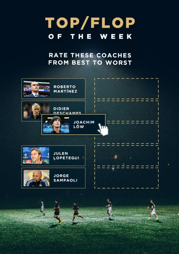 Ranking of best football coaches | Qualifio