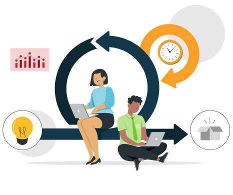 gamification-customer-journey