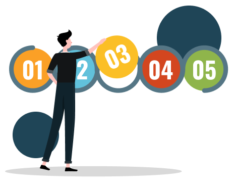 implement-gamification